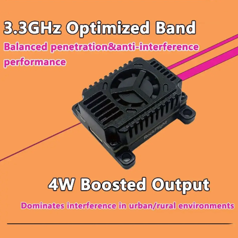 SLONWAKE FPV 3.3G 16CH 4000mW  - - Remote Control (Rc) Drone incelemesi ve fiyatı