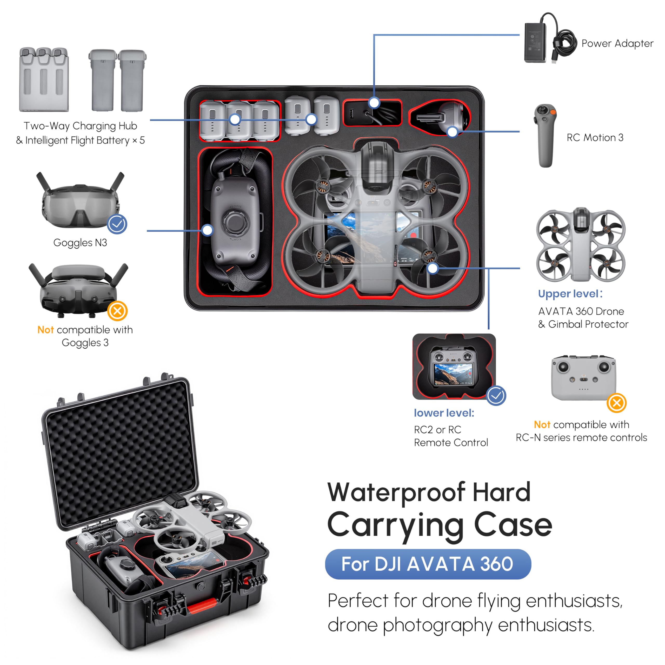 STARTRC Avata 360 Kılıfı, DJI  - Drone Rc N3 3 Batteries incelemesi ve fiyatı